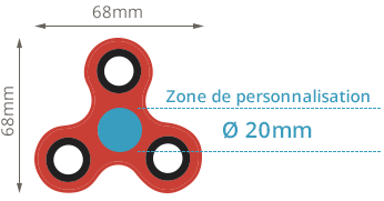 Zone de personnalisation de hand spinner